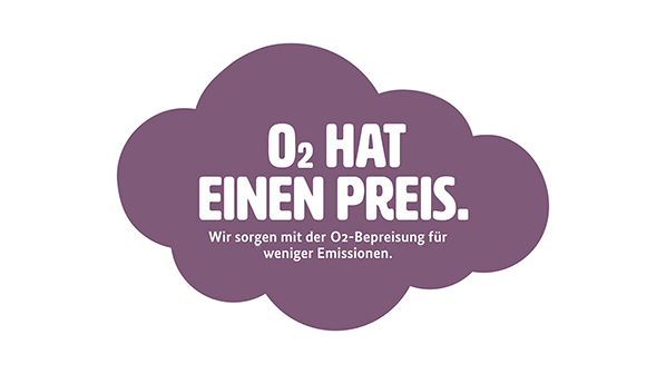 Bundesregierung™: Wir sorgen mit #CO2-Bepreisung für weniger Emissionen.